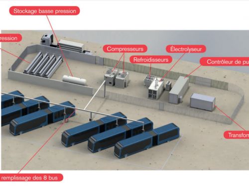 Frankrijk: Acht bijzondere waterstof trambussen gaan rijden in Pau