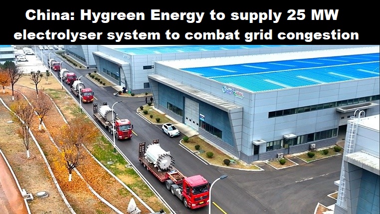 China Hygreen Energy waterstof