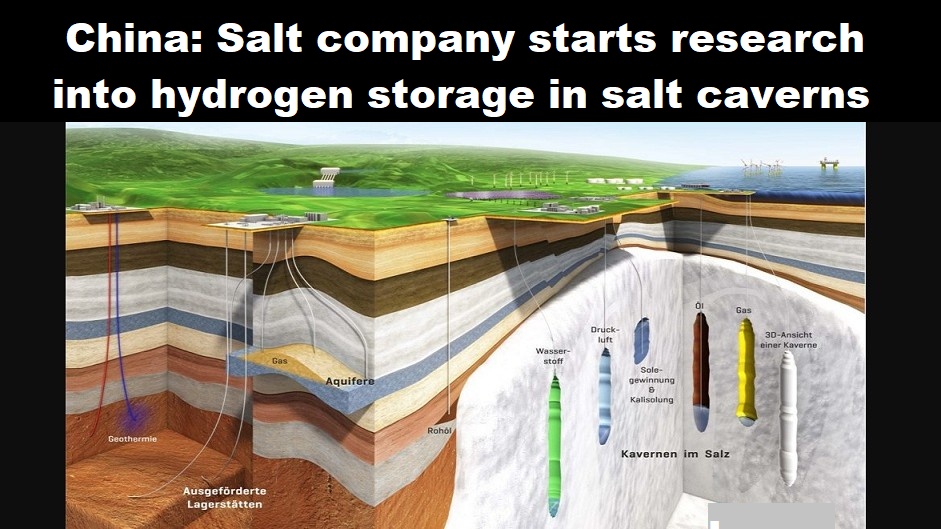 China cavernes waterstof opslag