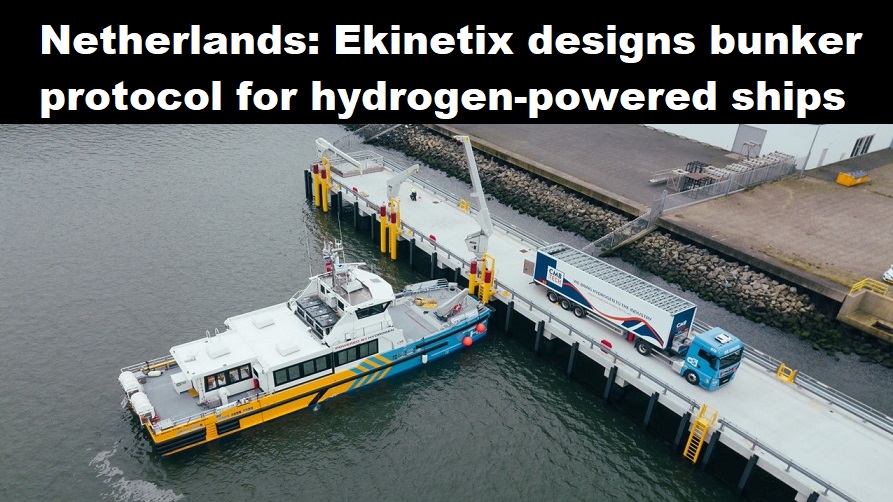 Ekinetix Amsterdam waterstof