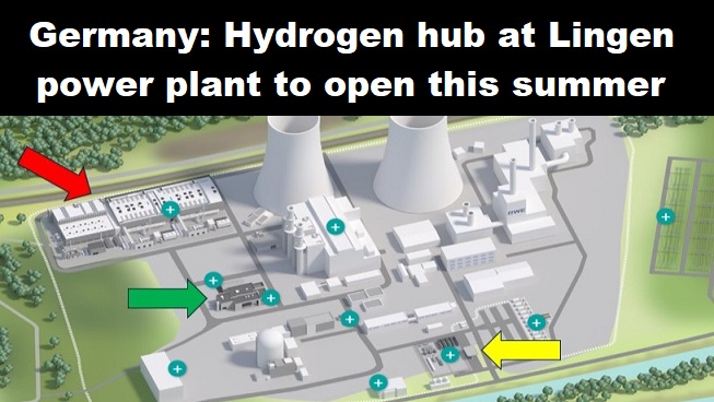 Lingen 1 kerncentrale waterstof