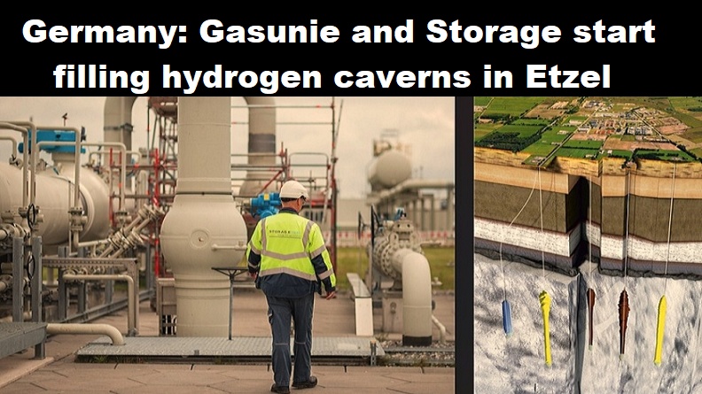 Waterstof Etzel opslag gasunie
