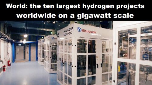 Wereld: de tien grootste waterstofprojecten wereldwijd op gigawatt-schaal