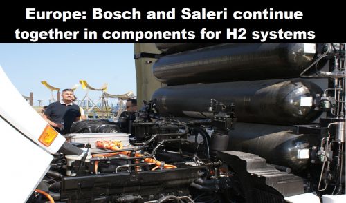 Europa: Bosch en Saleri samen verder in componenten voor H2-systemen