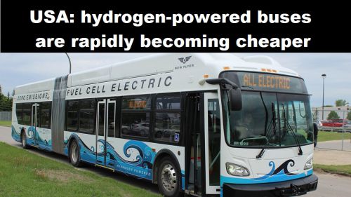 USA: bussen op waterstof worden razendsnel goedkoper
