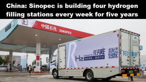 China: Sinopec bouwt vijf jaar lang, vier waterstoftankstations per week