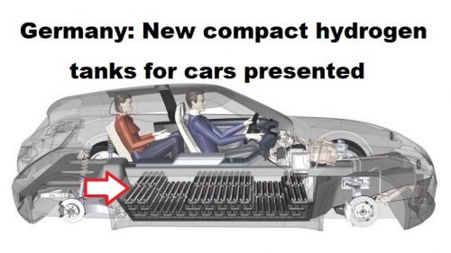 Duitsland: nieuwe compacte waterstoftanks voor auto’s gepresenteerd
