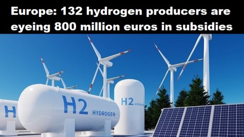 Europa: 132 waterstofproducenten lonken naar 800 miljoen euro subsidie