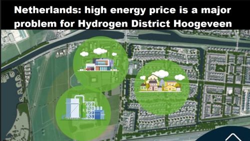 Nederland: hoge energieprijs groot probleem voor Waterstofwijk Hoogeveen
