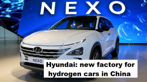 Hyundai werkt aan nieuwe fabriek voor auto’s op waterstof in China