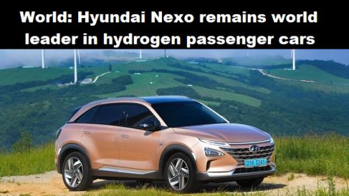 Wereld: Hyundai Nexo blijft wereldleider bij personenauto’s op waterstof
