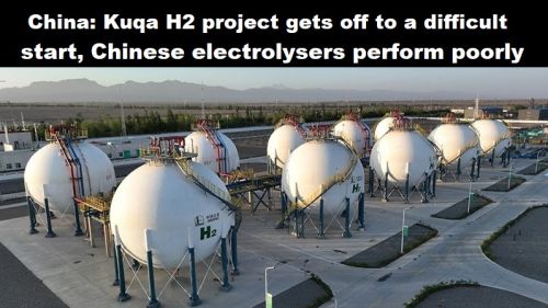 China: Kuqa H2-project moeizaam van start, Chinese electrolysers presteren slecht