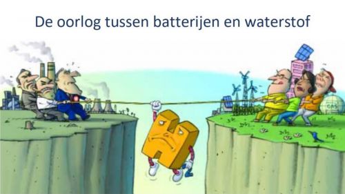 OPINIE De oorlog tussen batterijen en waterstof