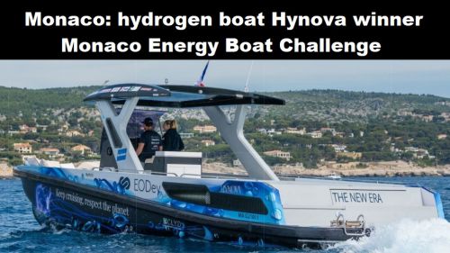 Monaco: waterstofboot Hynova winnaar Monaco Energy Boat Challenge