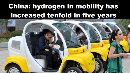 China: waterstof in de mobiliteit vertienvoudigd in vijf jaar tijd