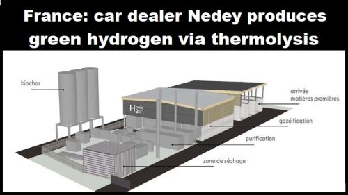Frankrijk: autodealer Nedey produceert groene waterstof via thermolyse