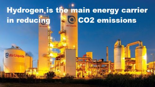 Waterstof blijft belangrijkste energiedrager bij het verminderen van CO2-uitstoot