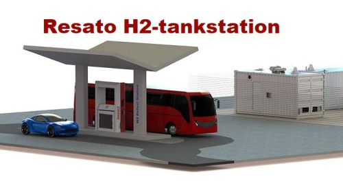 Help, ik wil een eigen waterstoftankstation, maar waar begin ik?