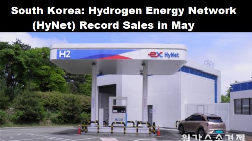 Zuid-Korea: recordverkopen Hydrogen Energy Netwerk (HyNet) in de maand mei