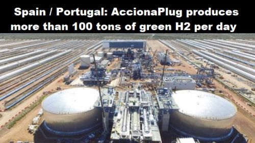 Spanje / Portugal: AccionaPlug produceert meer dan 100 ton groene H2 per dag