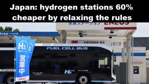 Japan: waterstof-stations 60% goedkoper door verspoeling van de regels