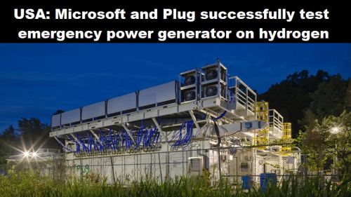 VS: Microsoft en Plug testen succesvol noodstroom-aggregaat op waterstof