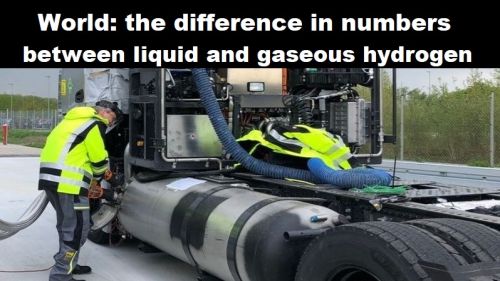 Wereld: het verschil in cijfers tussen vloeibare en gasvormige waterstof