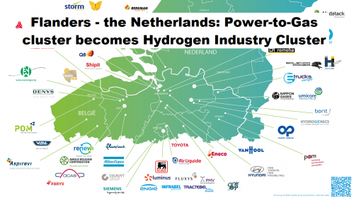 Vlaanderen – Nederland: Power-to-Gas cluster wordt Waterstof Industrie Cluster
