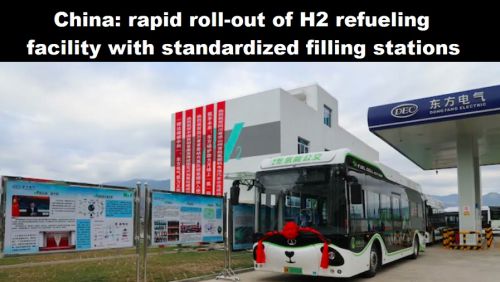 China: snelle uitrol H2-tankvoorziening met gestandaardiseerde tankstations