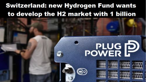 Zwitserland: nieuw Hydrogen Fund wil met 1 miljard de H2-markt ontwikkelingen