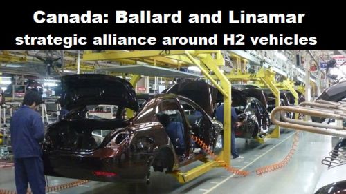 Canada: strategische alliantie van Ballard en Linamar rond waterstof-voertuigen