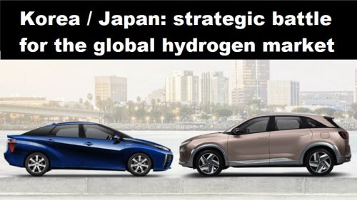 Korea / Japan: strategisch gevecht om de wereld-waterstofmarkt