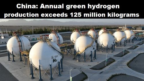 China: jaarlijkse productie van groene waterstof overschrijdt 125 miljoen kilo
